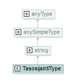 osoitteet_p363.png