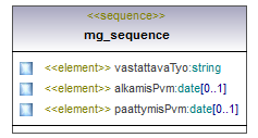 osoitteet_p381.png