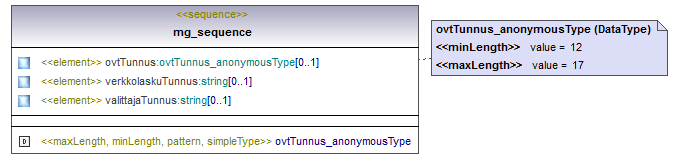 osoitteet_p393.png