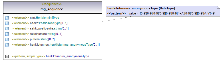 osoitteet_p404.png