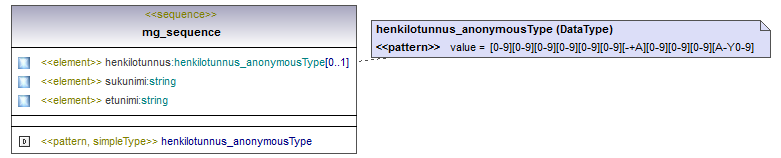 osoitteet_p409.png