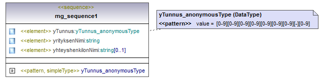 osoitteet_p410.png