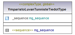 osoitteet_p422.png