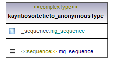 osoitteet_p438.png