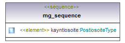 osoitteet_p439.png