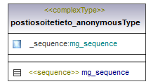osoitteet_p440.png