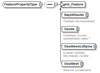 osoitteet_p38.png