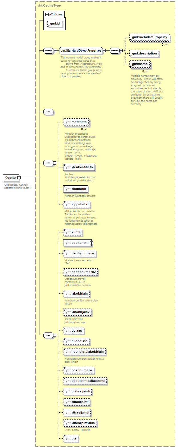 index_p2.png