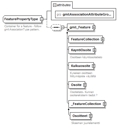 index_p48.png