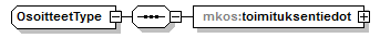 index_p19.png
