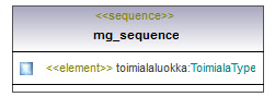 palvelut_p100.png