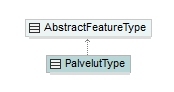 palvelut_p104.png