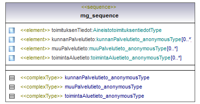 palvelut_p105.png