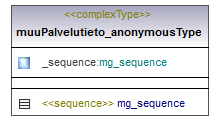 palvelut_p108.png