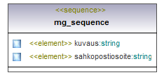 palvelut_p115.png