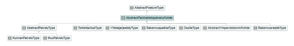 palvelut_p123.png