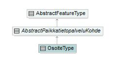 palvelut_p203.png