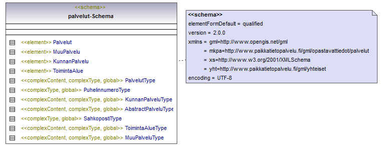 palvelut_p85.png