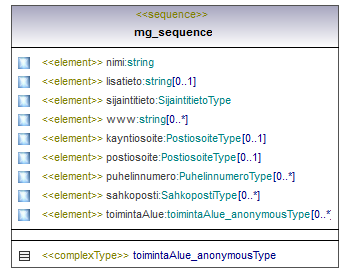 palvelut_p88.png