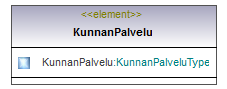 palvelut_p91.png