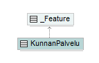 palvelut_p92.png
