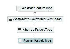 palvelut_p94.png