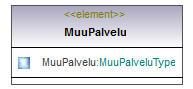 palvelut_p96.png