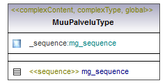 palvelut_p98.png