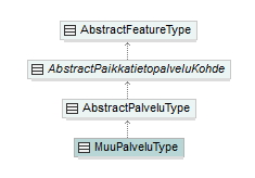 palvelut_p99.png