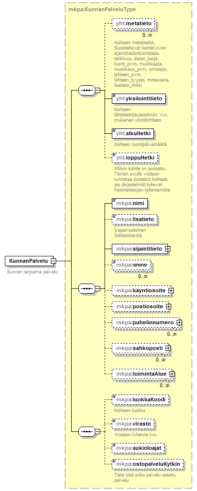 palvelut_p1.png
