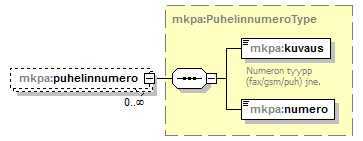 palvelut_p12.png
