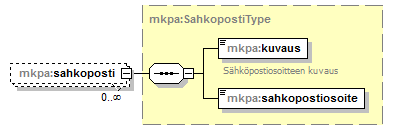 palvelut_p13.png