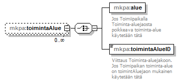 palvelut_p14.png