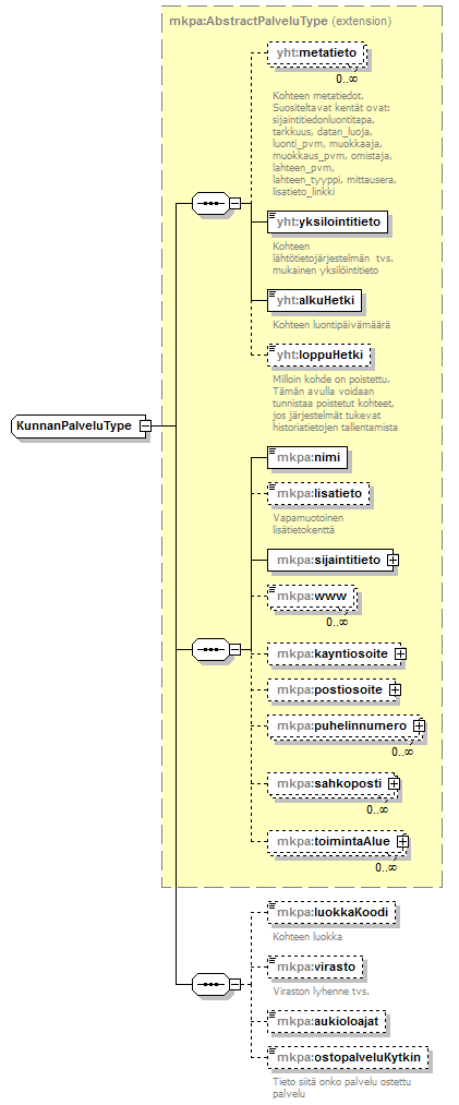 palvelut_p17.png