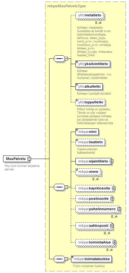 palvelut_p2.png