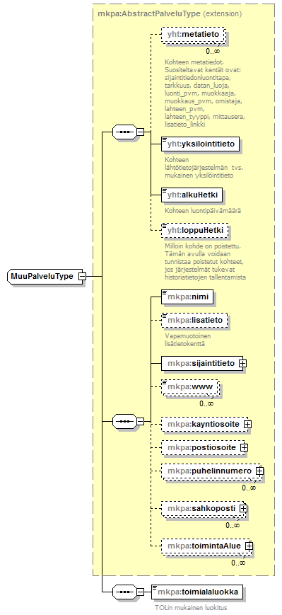 palvelut_p22.png