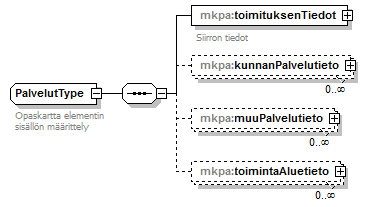 palvelut_p24.png