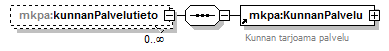 palvelut_p26.png