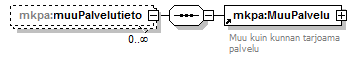palvelut_p27.png