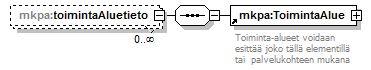 palvelut_p28.png