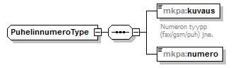 palvelut_p29.png