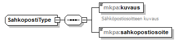 palvelut_p32.png