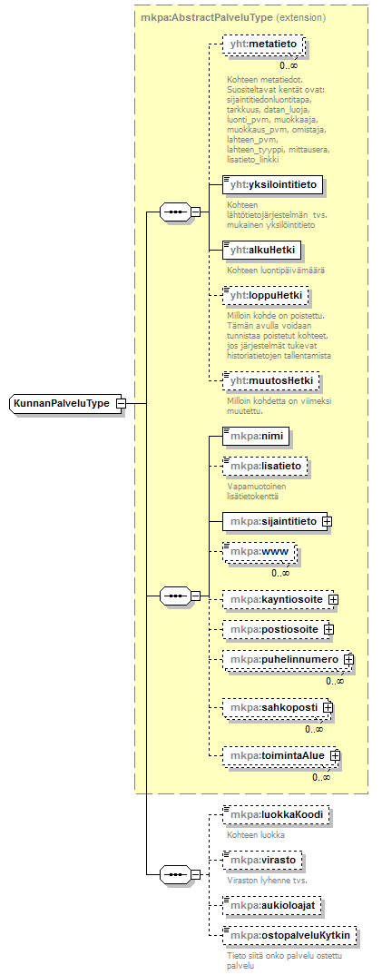 palvelut_p17.png