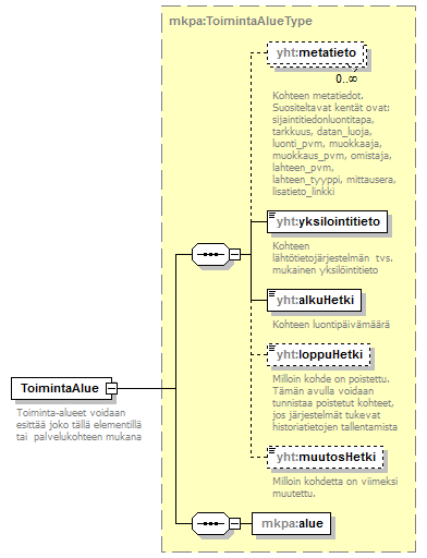 palvelut_p4.png