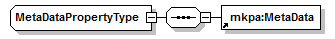index_p100.png