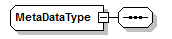 index_p101.png