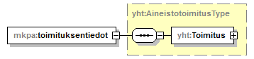 index_p112.png
