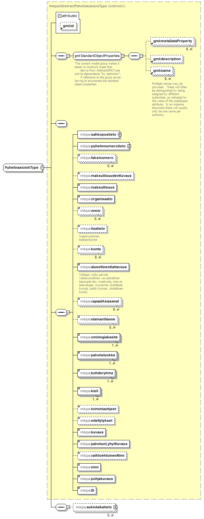 index_p115.png