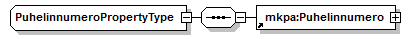 index_p117.png