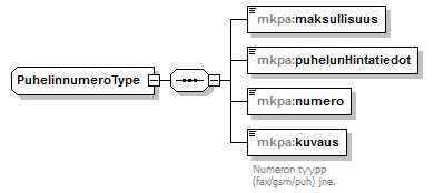 index_p118.png